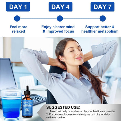 Methylenblau Pharmazeutische Qualität – Methylenblau Tropfen für Gehirngesundheit und Energieunterstützung, kein Formaldehyd, kein Alkohol, kein Gluten – 60 ml