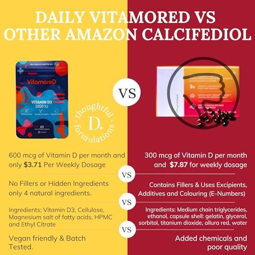 VitamoreD Vitamin D Calcifediol 10 mcg | Leicht zu schluckende Tabletten | Zwei täglich | 30-Tage-Vorrat | 60 Tabletten