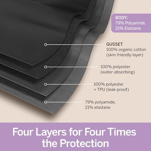 Pixie Bio-Baumwollzwickel Periodenunterwäsche – Auslaufsichere Damenhose mit BloatFit™ Technologie – Platz 1 für ultimative Weichheit (Schwarz, Large)