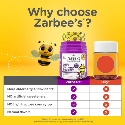 Zarbee's Holunderbeeren Gummis für Kinder ohne Zuckerüberzug – Tägliche Immununterstützung mit Vitamin C, D3 & Zink, ohne künstliche Aromen, ab 2 Jahren, 42 Stück