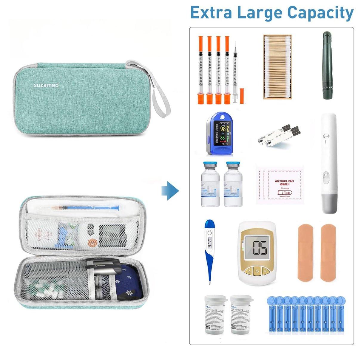 suzamed Insulin Kühlbox Reiseetui, EVA Isolierung Reise-Medizinkoffer mit 2 Kühlakkus für Diabetes-Pflege, Insulin-Pen und andere Diabetes-Zubehör (Grün)
