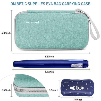suzamed Insulin Kühlbox Reiseetui, EVA Isolierung Reise-Medizinkoffer mit 2 Kühlakkus für Diabetes-Pflege, Insulin-Pen und andere Diabetes-Zubehör (Grün)