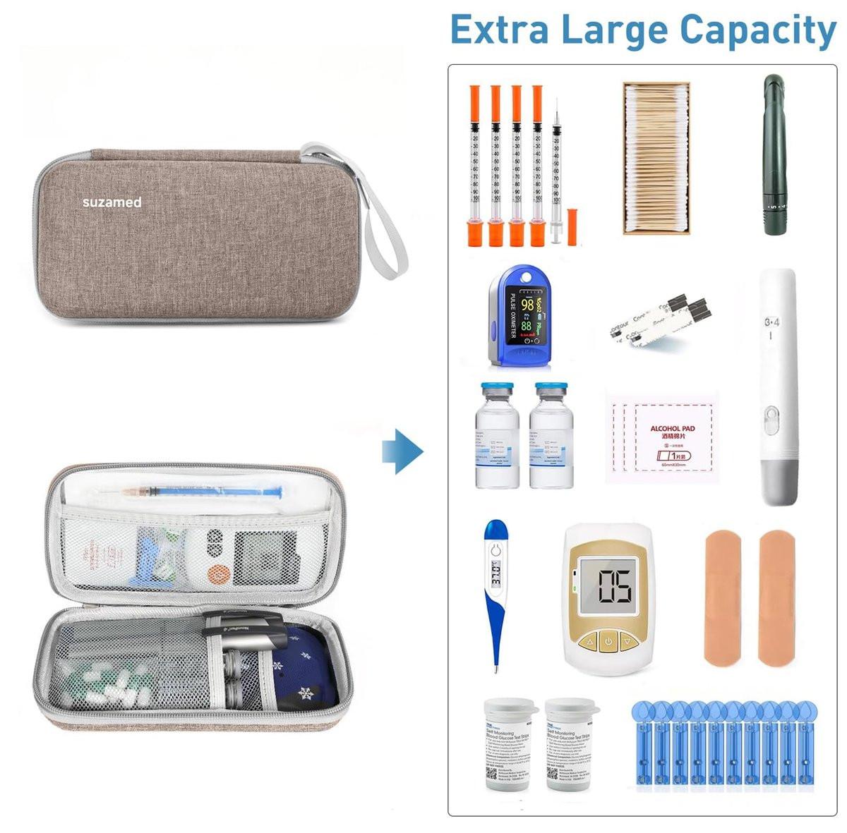 suzamed Insulin Cooler Travel Case, EVA Isolierung Reise-Medizinkoffer mit 2 Kühlpacks für Diabetes-Pflege, Insulin-Pen und anderes Diabetikerzubehör (Braun)