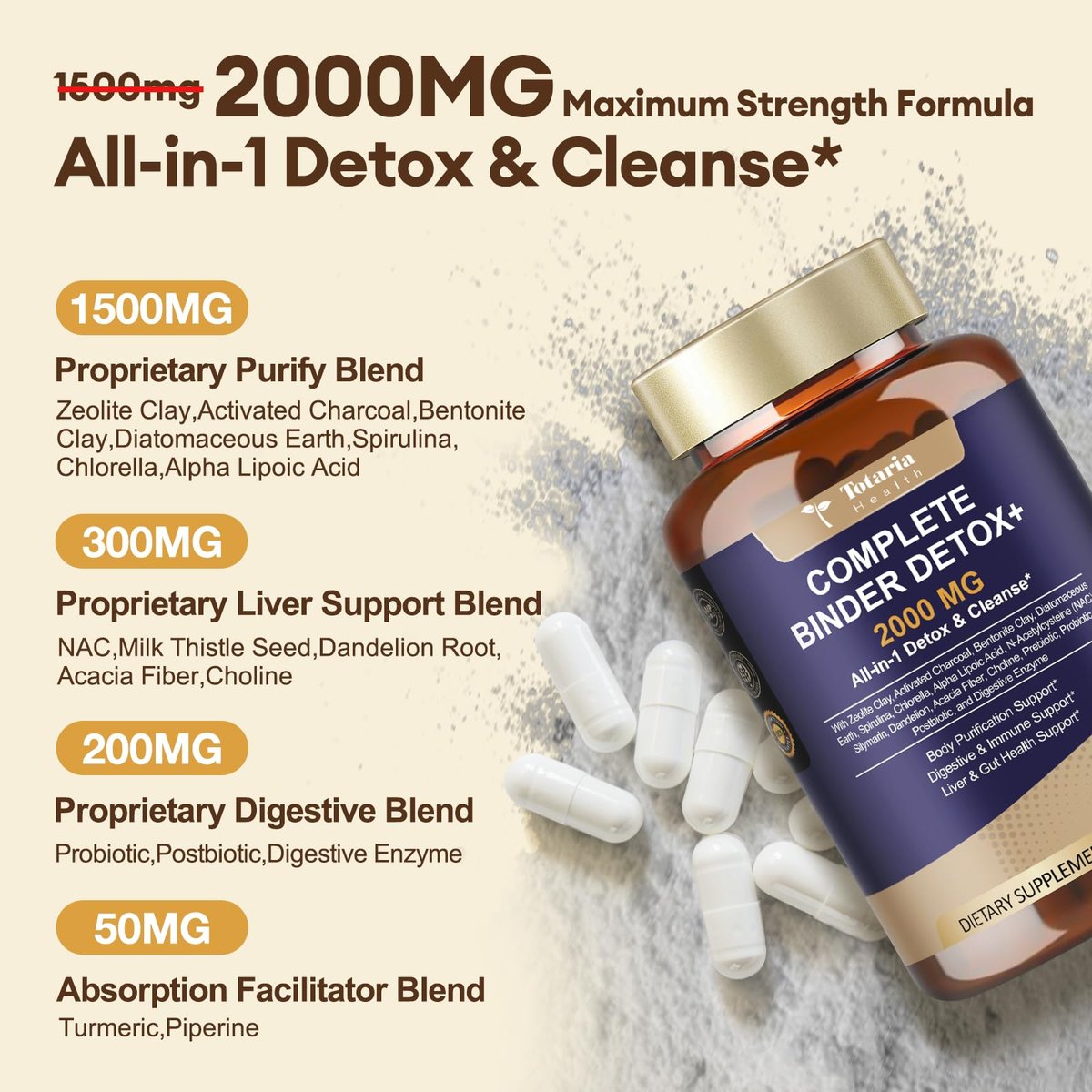 Totaria 2000MG All-in-1 Detox Binder – Aktivkohle, Zeolith, Bentonit-Ton, Alpha-Liponsäure – 7-Schicht-Detox & Reinigung – Leber- & Darmunterstützung – 120 Kapseln