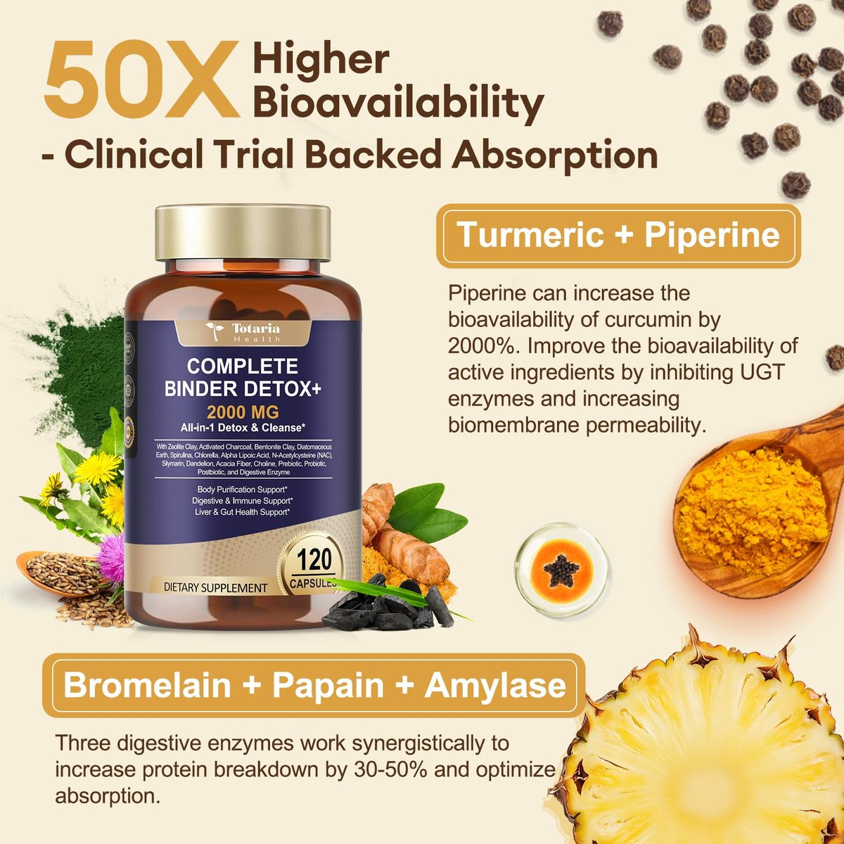 Totaria 2000MG All-in-1 Detox Binder – Aktivkohle, Zeolith, Bentonit-Ton, Alpha-Liponsäure – 7-Schicht-Detox & Reinigung – Leber- & Darmunterstützung – 120 Kapseln