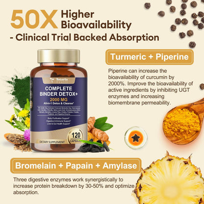 Totaria 2000MG All-in-1 Detox Binder – Aktivkohle, Zeolith, Bentonit-Ton, Alpha-Liponsäure – 7-Schicht-Detox & Reinigung – Leber- & Darmunterstützung – 120 Kapseln