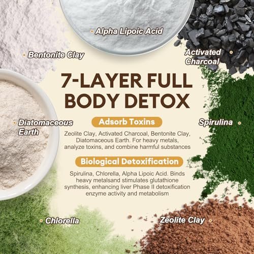 Totaria 2000MG All-in-1 Detox Binder – Aktivkohle, Zeolith, Bentonit-Ton, Alpha-Liponsäure – 7-Schicht-Detox & Reinigung – Leber- & Darmunterstützung – 120 Kapseln