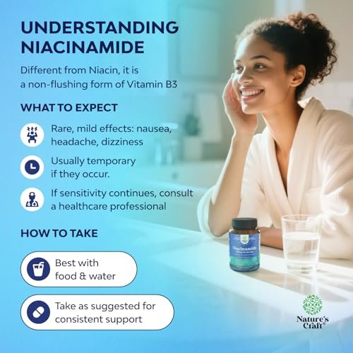 Reines Vitamin B3 Niacinamid 500mg Kapseln – Niacinamid (Vit B3) 500mg, flushfreie Form von B3-Vitaminen für Hautgesundheit, Entgiftung & NAD-Produktion für Frauen & Männer – Nahrungsergänzungsmittel für gesunde Haut – 180 Stück