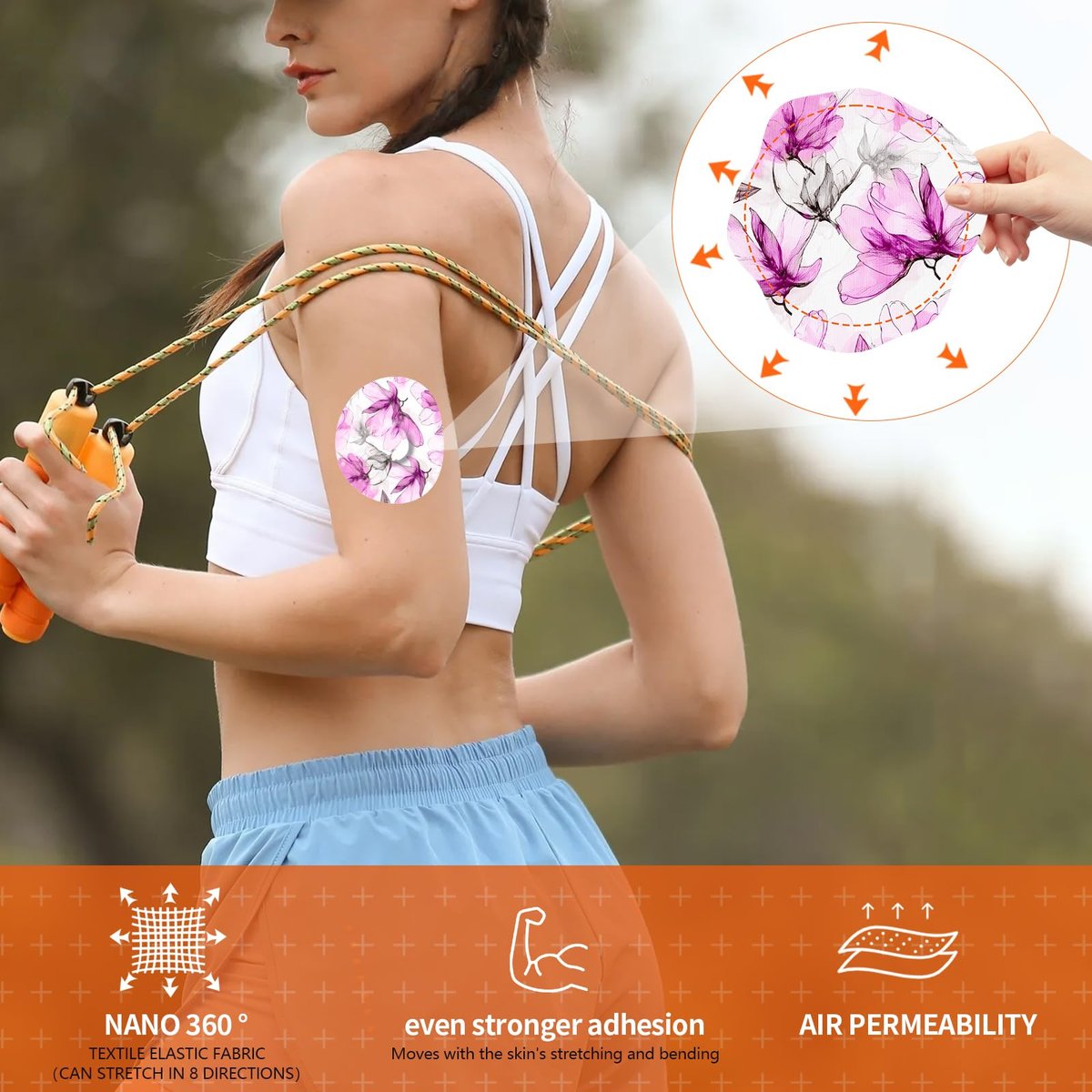 Sereneglow Haftpflaster für Dexcom G7 – Wasserdicht & Hochviskos – 20er-Pack – Schweißbeständiges Material – Dexcom G7 Overpatches – Geeignet für Sport