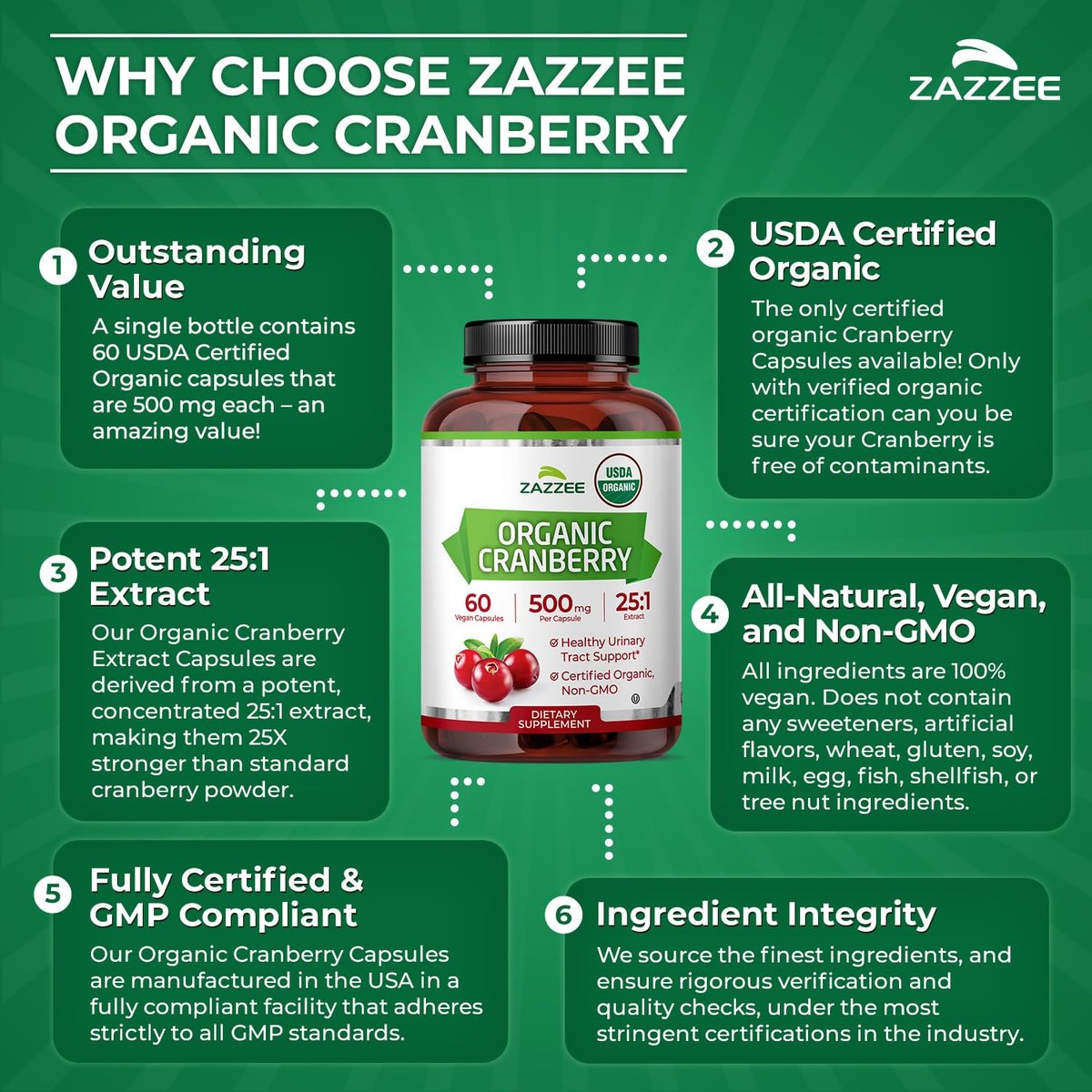 Zazzee USDA Bio-Cranberry 25:1 Extrakt, 500 mg pro Kapsel, 60 vegane Kapseln, 2-Monats-Vorrat, zertifiziert koscher, Vaccinium Macrocarpon, Unterstützung für Harnwege & Blase, Nicht-GVO, Hergestellt in den USA