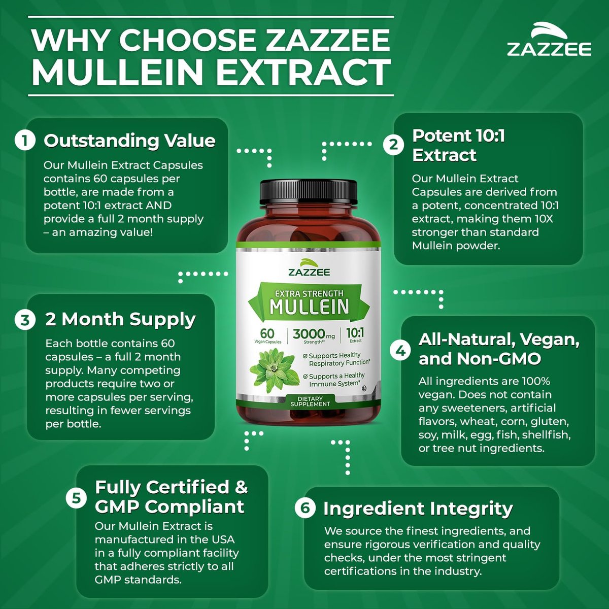 Zazzee Extra Starkes Mullein 10:1 Extrakt, 60 vegane Kapseln, 2 Monate Vorrat, Verbascum Thapsus, Atemwegs- & Lungenunterstützung, Koscher zertifiziert, 100% reines Blattpulver, Nicht-GVO, Hergestellt in den USA