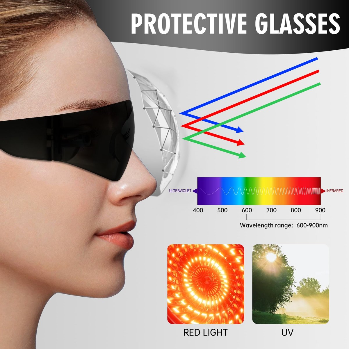 Rotlicht-Therapie-Brille – Augenschutz für IPL-, Laser- und Bräunungsgeräte (Schwarz, Polycarbonat)