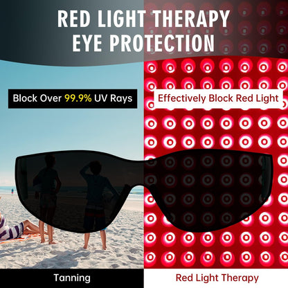 Rotlicht-Therapie-Brille – Augenschutz für IPL-, Laser- und Bräunungsgeräte (Schwarz, Polycarbonat)