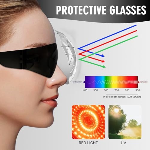 Rotlicht-Therapie-Brille – Augenschutz für IPL-, Laser- und Bräunungsgeräte (Schwarz, Polycarbonat)