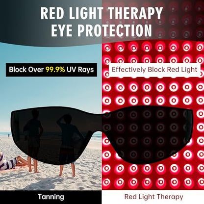 Rotlicht-Therapie-Brille – Augenschutz für IPL-, Laser- und Bräunungsgeräte (Schwarz, Polycarbonat)