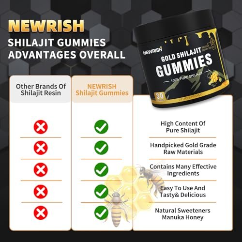 Newrish Shilajit Gummies mit Manuka Honig – Himalaya Shilajit, Ashwagandha, Gokshura, Fulvinsäure & 85+ Spurenelemente – 100% natürlich & bio – ohne Zuckerzusatz – 30 Gummis für Männer & Frauen