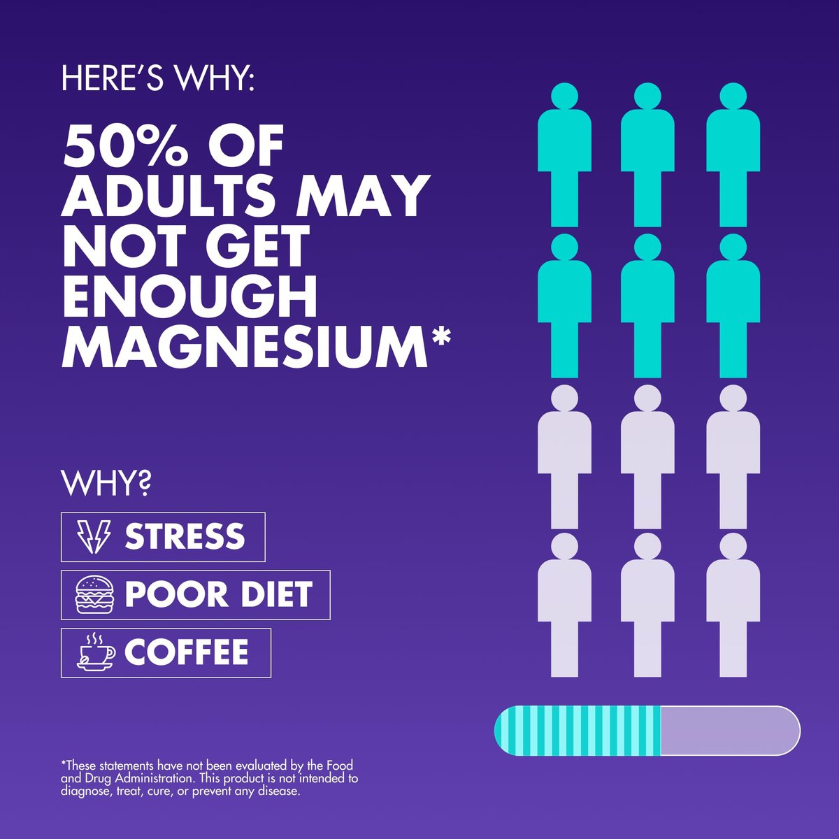 Magnesium Komplex 2.150 mg – Hochdosiert mit Glycinat, Citrat & Malat, plus Vitamin B6, B2, Folat & Rote Bete – Vegan, Non-GMO, 90 Kapseln