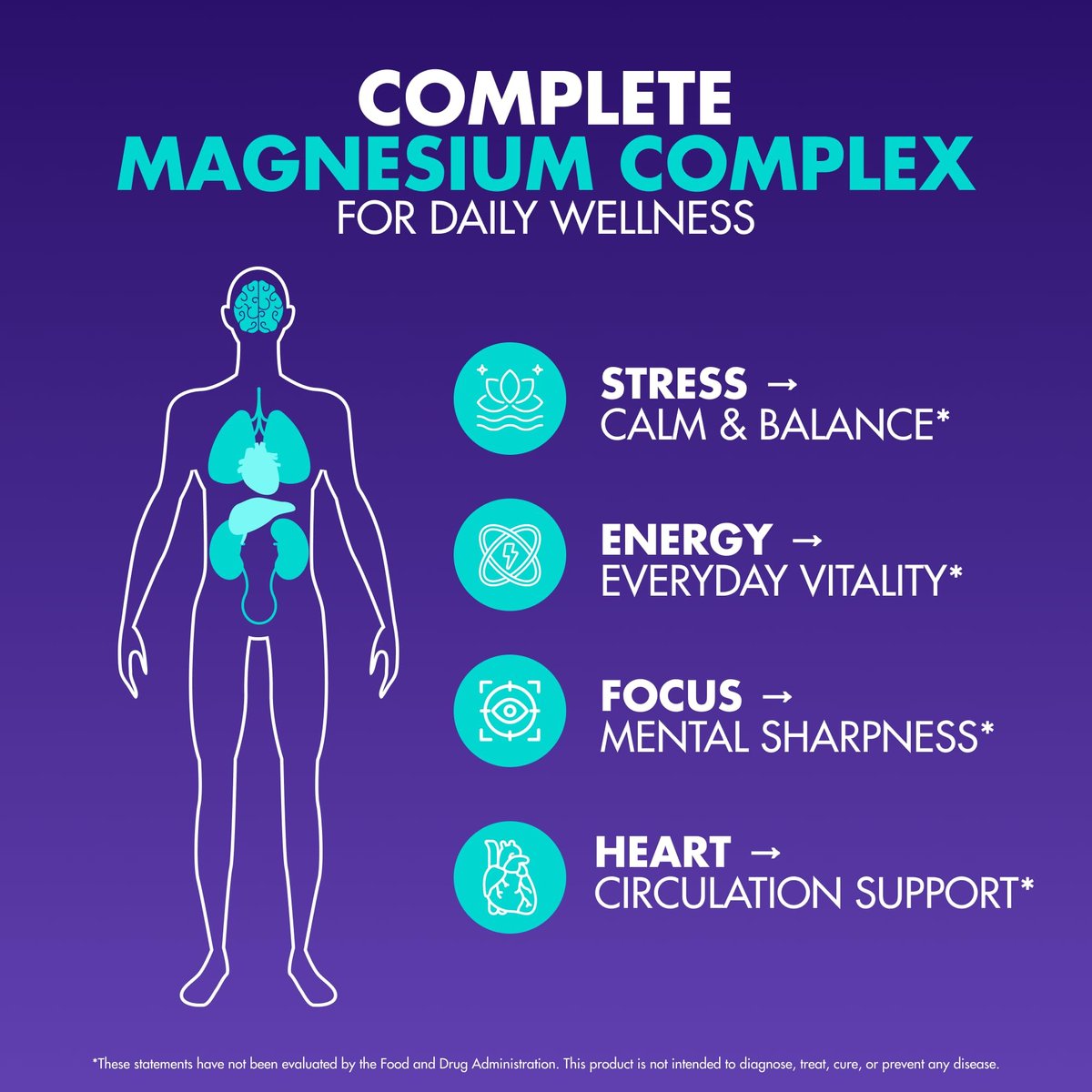 Magnesium Komplex 2.150 mg – Hochdosiert mit Glycinat, Citrat & Malat, plus Vitamin B6, B2, Folat & Rote Bete – Vegan, Non-GMO, 90 Kapseln