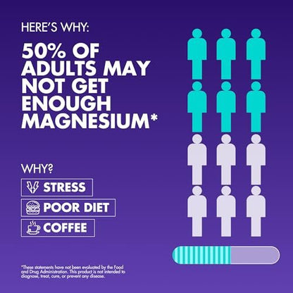 Magnesium Komplex 2.150 mg – Hochdosiert mit Glycinat, Citrat & Malat, plus Vitamin B6, B2, Folat & Rote Bete – Vegan, Non-GMO, 90 Kapseln