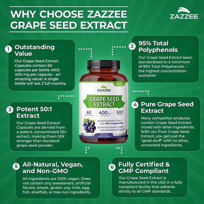 Zazzee Hochdosiertes Traubenkernextrakt 50:1, 60 vegane Kapseln, 95% Polyphenole, 400 mg pro Kapsel, 2-Monats-Vorrat, Antioxidans, Unterstützung für Kreislauf & Durchblutung, Non-GMO, Hergestellt in den USA