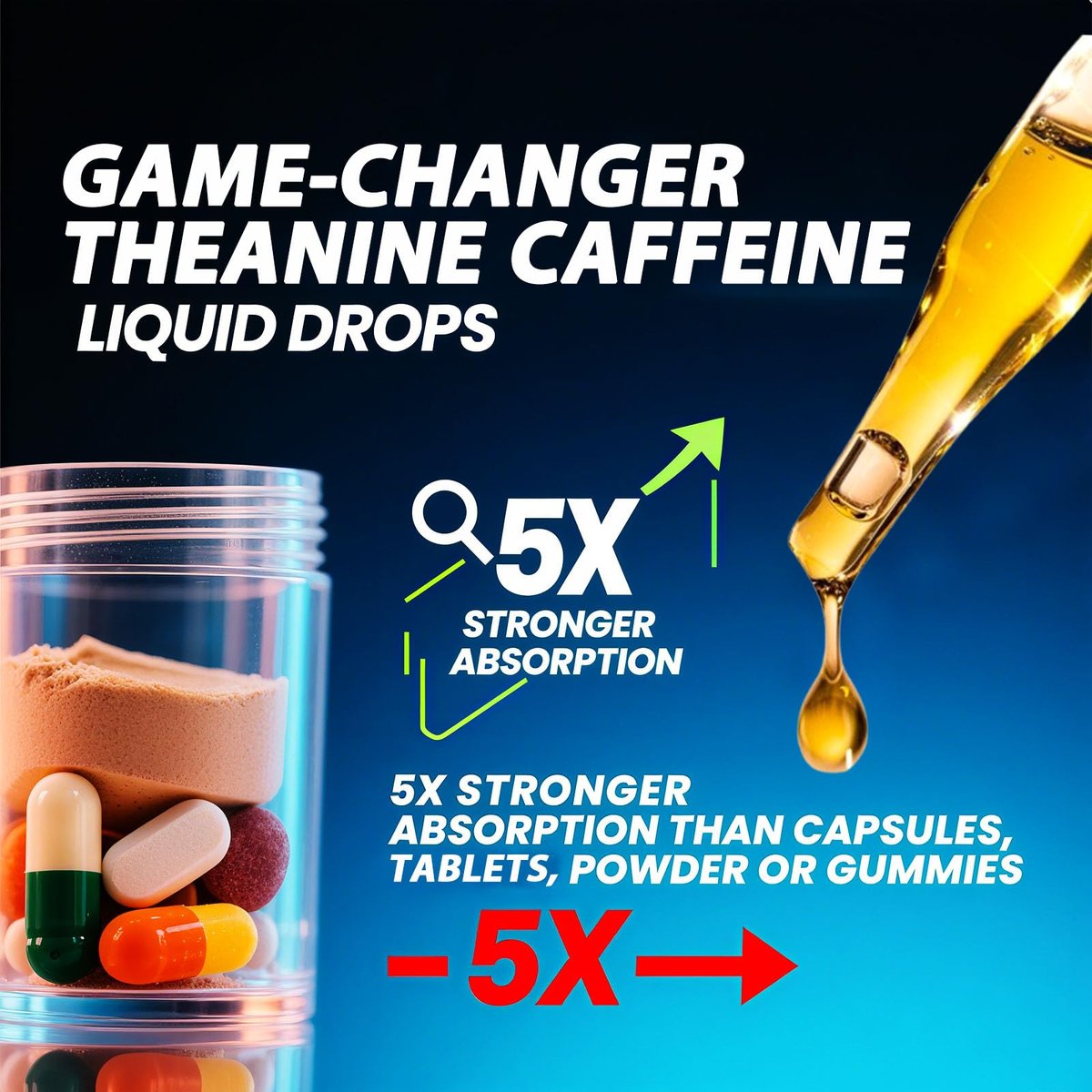 L-Theanin Koffein Kombination Bio Flüssig Koffein 50 mg mit L-Theanin 100 mg, Vitamin B12 B6 für fokussierte Energie, Wachsamkeit & Stimmungsaufhellung, Nootropikum Gehirntropfen für Frauen & Männer | 30 Tage Vorrat