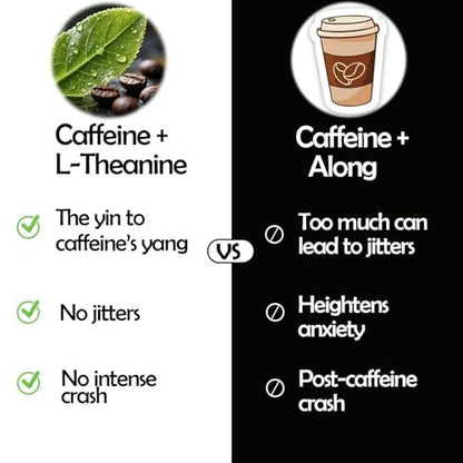 L-Theanin Koffein Kombination Bio Flüssig Koffein 50 mg mit L-Theanin 100 mg, Vitamin B12 B6 für fokussierte Energie, Wachsamkeit & Stimmungsaufhellung, Nootropikum Gehirntropfen für Frauen & Männer | 30 Tage Vorrat