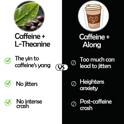 L-Theanin Koffein Kombination Bio Flüssig Koffein 50 mg mit L-Theanin 100 mg, Vitamin B12 B6 für fokussierte Energie, Wachsamkeit & Stimmungsaufhellung, Nootropikum Gehirntropfen für Frauen & Männer | 30 Tage Vorrat