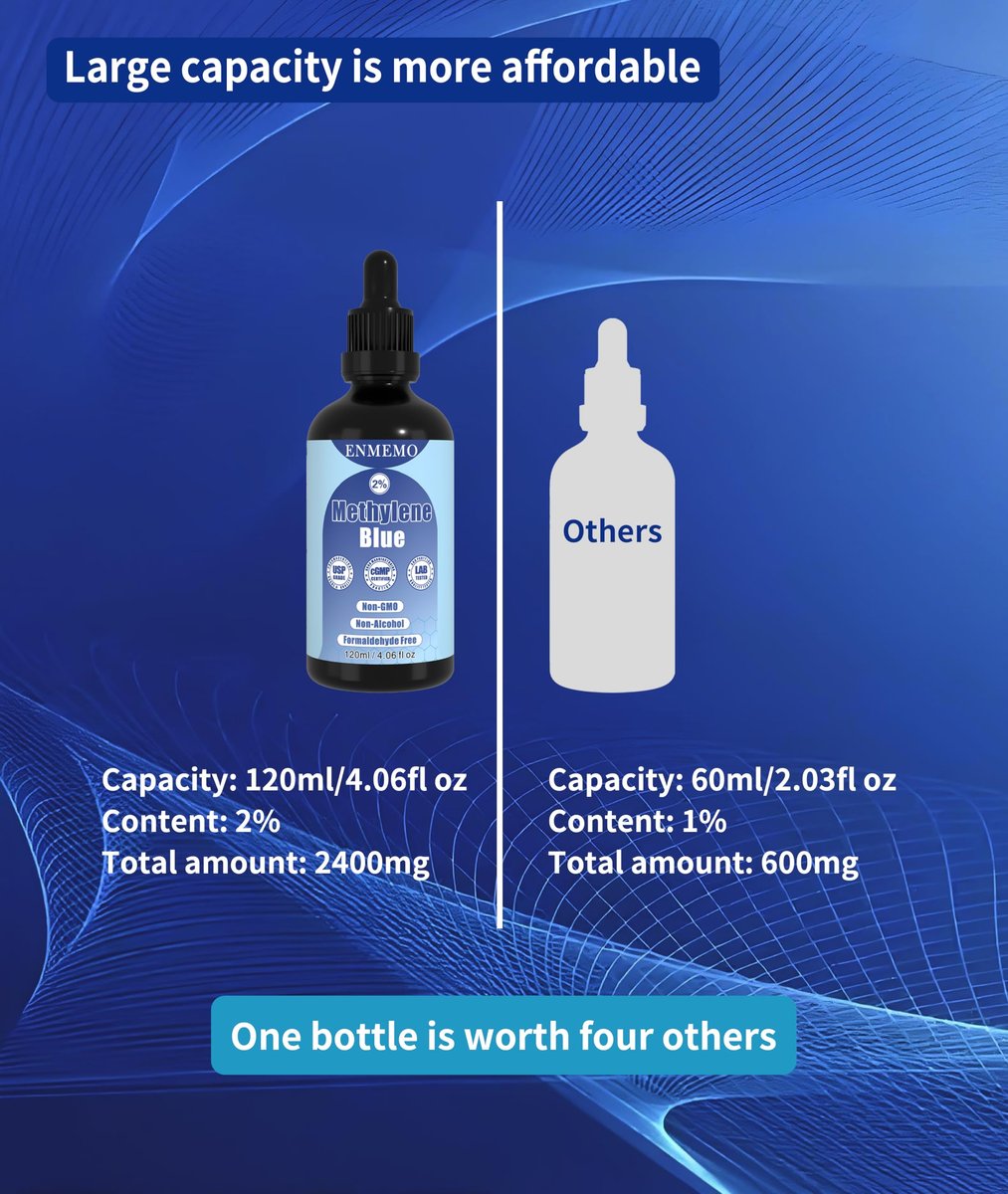 ENMEMO Methylenblau-Tropfen 4,06 fl oz 2% – USP/Pharmazeutische Qualität, Laborgeprüft, Ohne Formaldehyd, Glasflasche