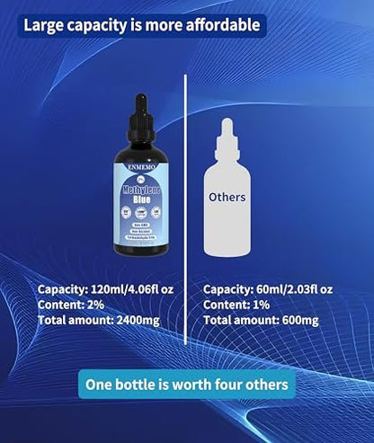 ENMEMO Methylenblau-Tropfen 4,06 fl oz 2% – USP/Pharmazeutische Qualität, Laborgeprüft, Ohne Formaldehyd, Glasflasche