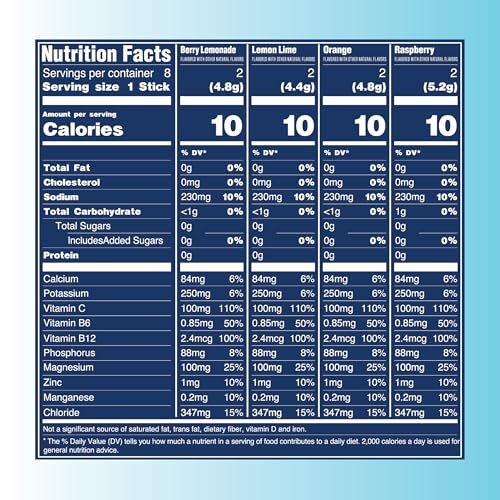 TREVI™ Everyday Sugar Free Electrolytes – Hydration Pulver-Päckchen – Original Variety Pack – 8 Portionen – Berry Lemonade, Lemon Lime, Raspberry, Orange