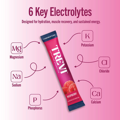TREVI™ Everyday Sugar Free Electrolytes – Hydrationspulver für den täglichen Bedarf – 28 Portionen – Himbeere