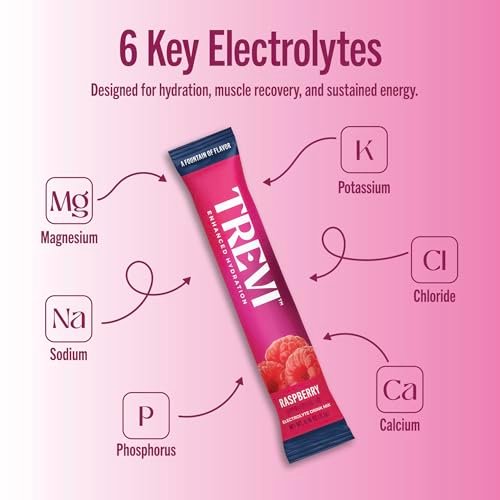 TREVI™ Everyday Sugar Free Electrolytes – Hydrationspulver für den täglichen Bedarf – 28 Portionen – Himbeere