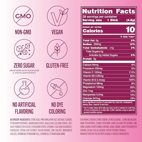 TREVI™ Everyday Sugar Free Electrolytes – Hydrationspulver für den täglichen Bedarf – 28 Portionen – Himbeere