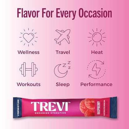 TREVI™ Everyday Sugar Free Electrolytes – Hydrationspulver für den täglichen Bedarf – 28 Portionen – Himbeere