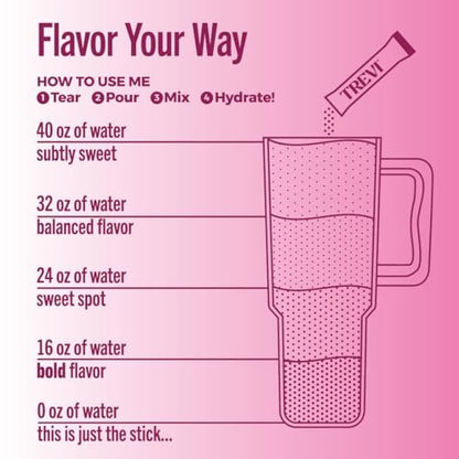 TREVI™ Everyday Sugar Free Electrolytes – Hydrationspulver für den täglichen Bedarf – 28 Portionen – Himbeere