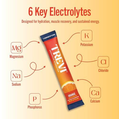 TREVI™ Everyday Sugar Free Electrolytes - Orangen-Geschmack - 28 Portionen - Hydrationspulver