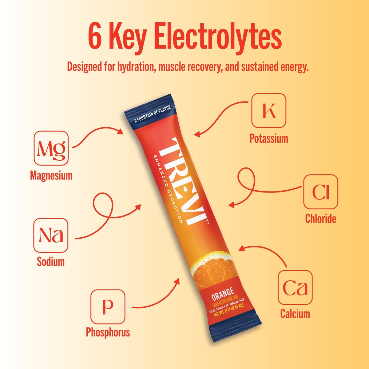 TREVI™ Everyday Sugar Free Electrolytes - Orangen-Geschmack - 28 Portionen - Hydrationspulver