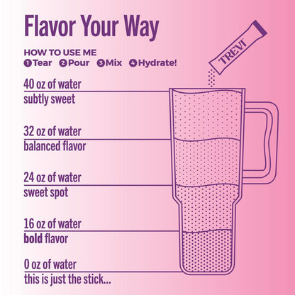 TREVI™ Everyday Sugar Free Electrolytes - Berry Lemonade - 28 Portionen - Hydrationspulver für Wasser