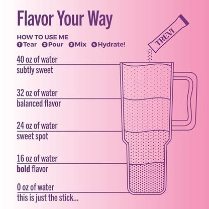 TREVI™ Everyday Sugar Free Electrolytes - Berry Lemonade - 28 Portionen - Hydrationspulver für Wasser