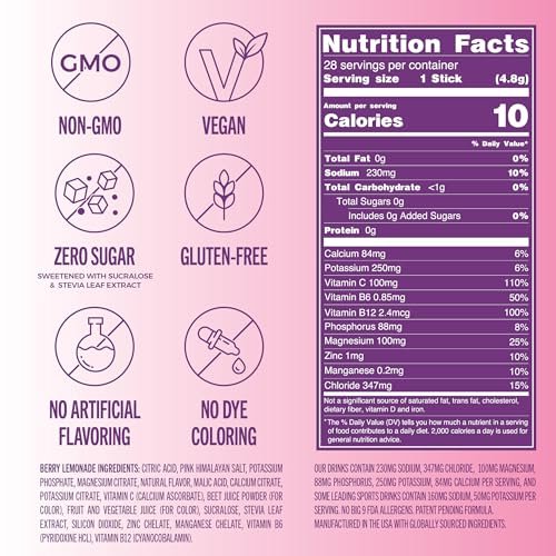 TREVI™ Everyday Sugar Free Electrolytes - Berry Lemonade - 28 Portionen - Hydrationspulver für Wasser
