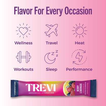 TREVI™ Everyday Sugar Free Electrolytes - Berry Lemonade - 28 Portionen - Hydrationspulver für Wasser