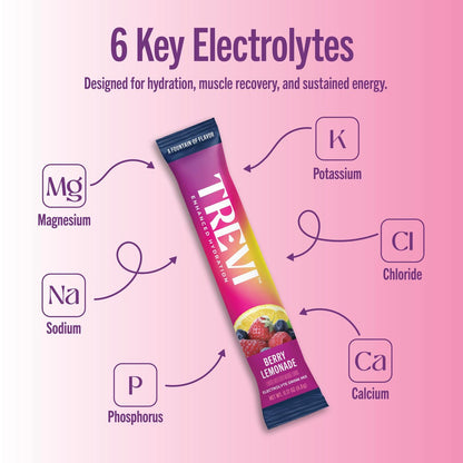 TREVI™ Everyday Sugar Free Electrolytes - Berry Lemonade - 28 Portionen - Hydrationspulver für Wasser