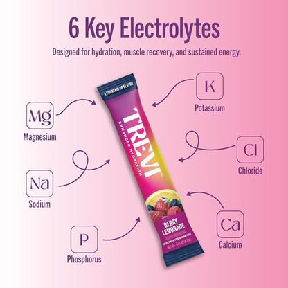TREVI™ Everyday Sugar Free Electrolytes - Berry Lemonade - 28 Portionen - Hydrationspulver für Wasser