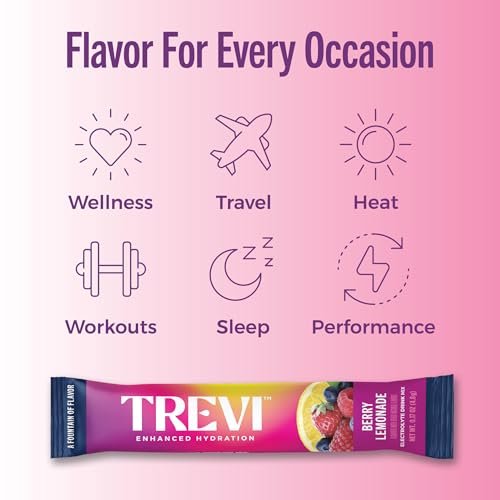 TREVI™ Everyday Sugar Free Electrolytes - Berry Lemonade - 28 Portionen - Hydrationspulver für Wasser