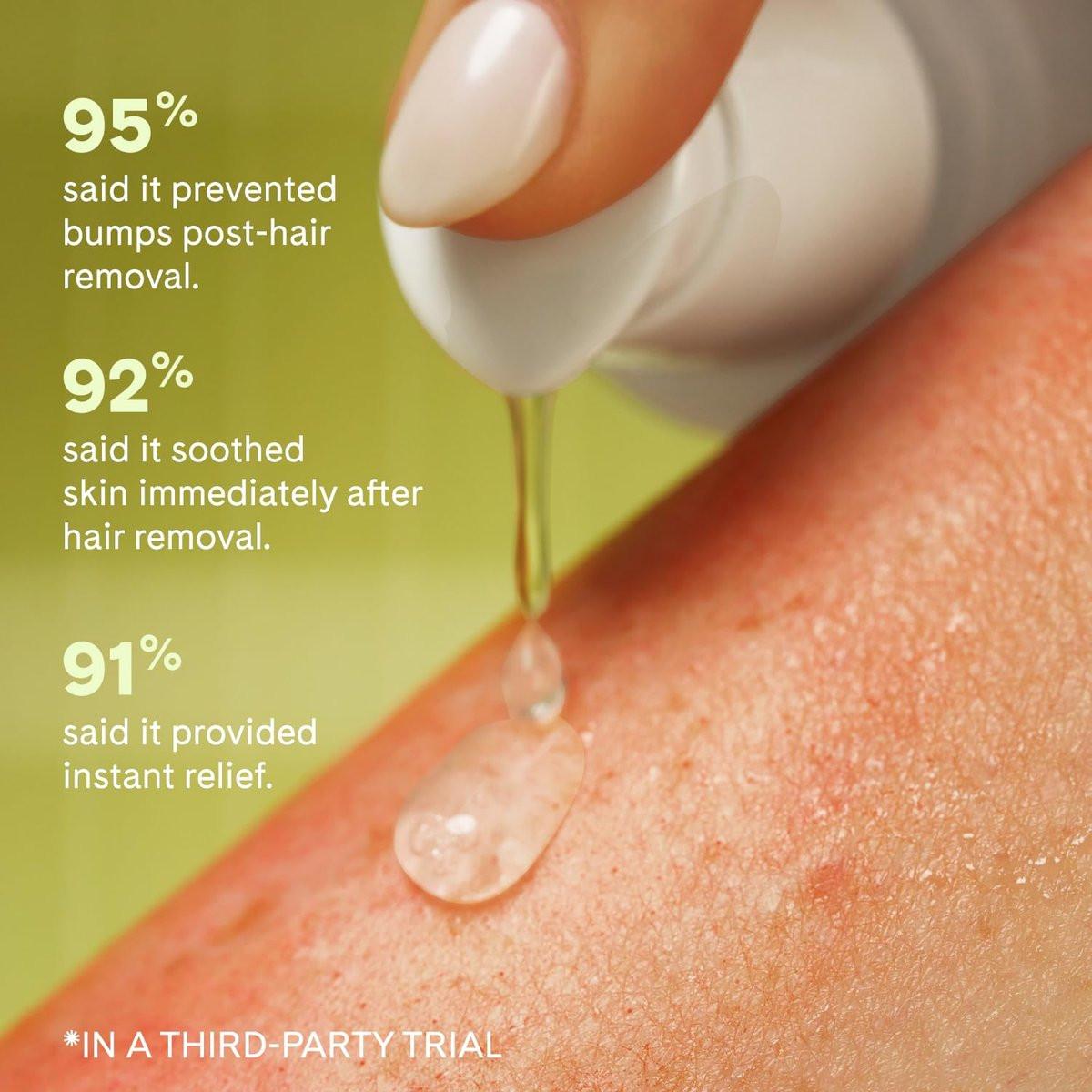 Fur Flash Repair Jelly – Hypochlorige Säure Aftercare Gel für die Zeit nach Waxing, Rasur oder Laser – Beruhigt Rötungen, Pickel und Irritationen – Dermatologisch getestet, parfümfrei (60 ml)