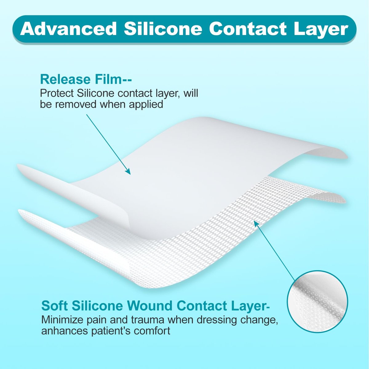 Dimora Wundkontaktschicht, Silikon-Nichthaftender Wundverband, transparente Pads für ein breites Spektrum exsudierender Wunden, 5 cm x 7,5 cm, 10 Stück