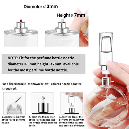 MUB 10ml Parfümzerstäuber nachfüllbarer Reisezerstäuber aus Glas – einzigartiges Top-Befüllungssystem, auslaufsicherer Sprühflakon für Parfüm und Eau de Cologne, Mini-Reisegröße, leer, tragbar