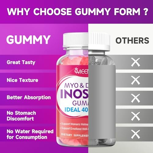MEENCCD Myo-Inositol & D-Chiro Inositol Gummis, 40:1 Verhältnis Inositol mit Vitamin D3, Magnesiumglycinat, Folsäure & Zink, Inositol Ergänzung für Frauengesundheit, Himbeergeschmack, 60 Stück