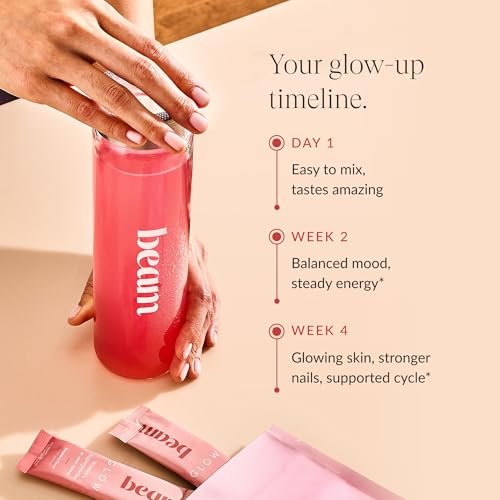 Beam Glow Frauen Wellness Nahrungsergänzungsmittel, Cortisol Unterstützung mit Ashwagandha für Frauen, Tägliche Vitamine für Zyklusgesundheit, Stimmung, Energie & Stressunterstützung mit Selen, Zink, Vitamin A, Biotin, B-Vitaminen