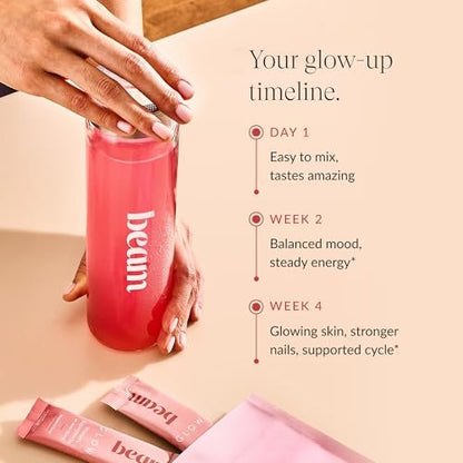 Beam Glow Frauen Wellness Nahrungsergänzungsmittel, Cortisol Unterstützung mit Ashwagandha für Frauen, Tägliche Vitamine für Zyklusgesundheit, Stimmung, Energie & Stressunterstützung mit Selen, Zink, Vitamin A, Biotin, B-Vitaminen
